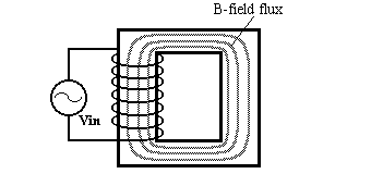 coil2.gif