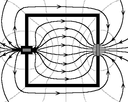 [The energy-flow field as in the previous diagram, but with the flux-lines of e-field lightly sketched in]