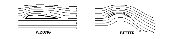 http://www.amasci.com/miscon/wing2.gif